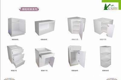 青岛凯世木业 打造整体厨房与衣柜的卓越品质